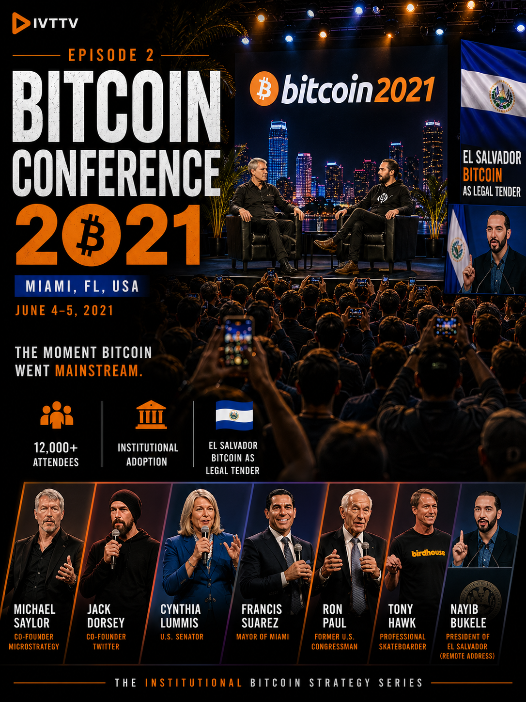 Bitcoin Conference 2021 - Institutional Bitcoin Strategy Series