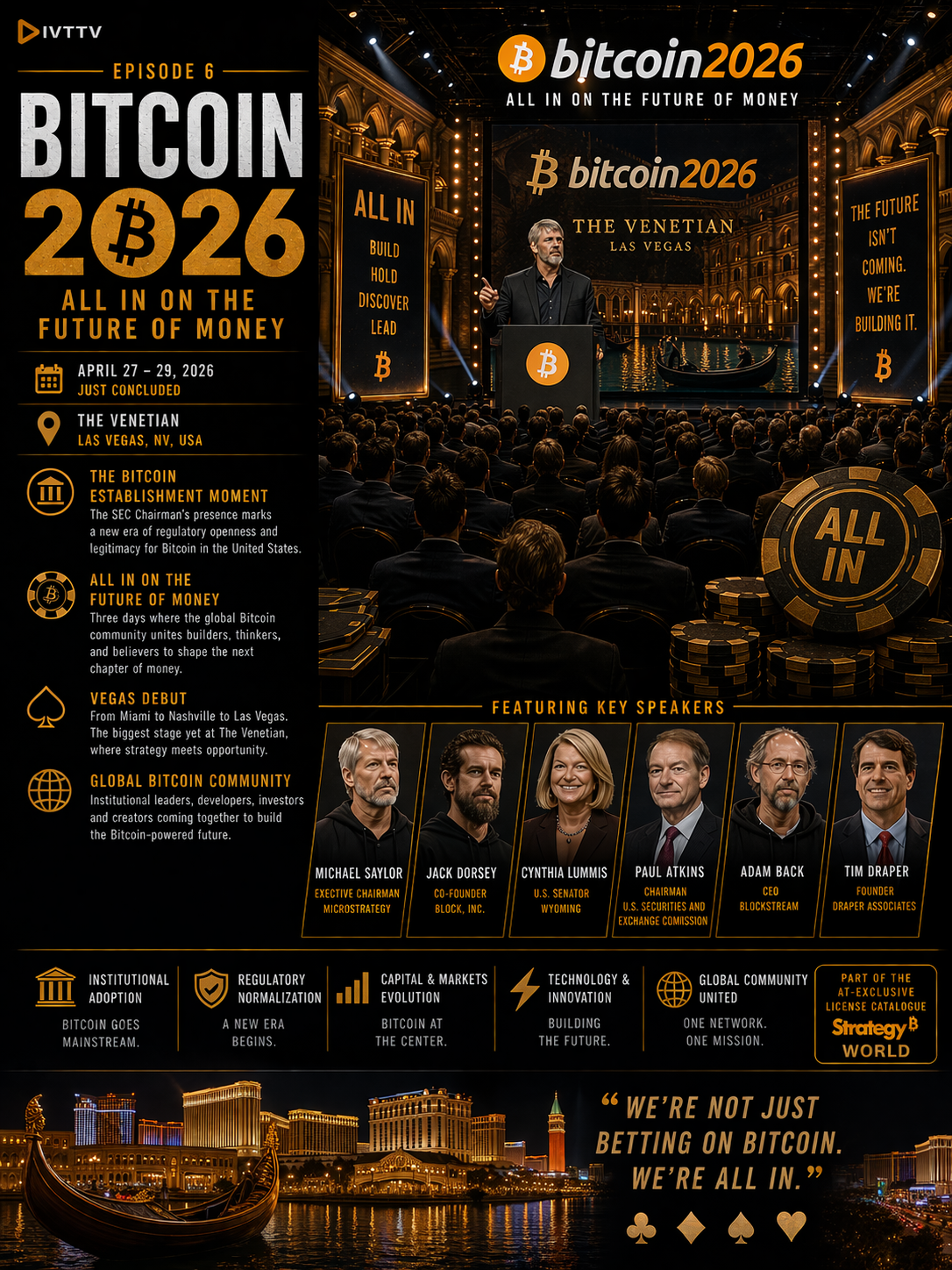 Bitcoin 2026
